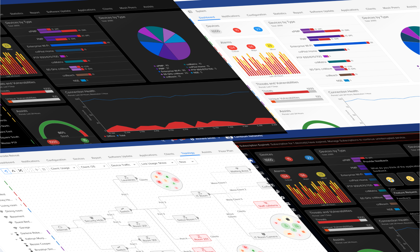 cnMaestro hero workspace