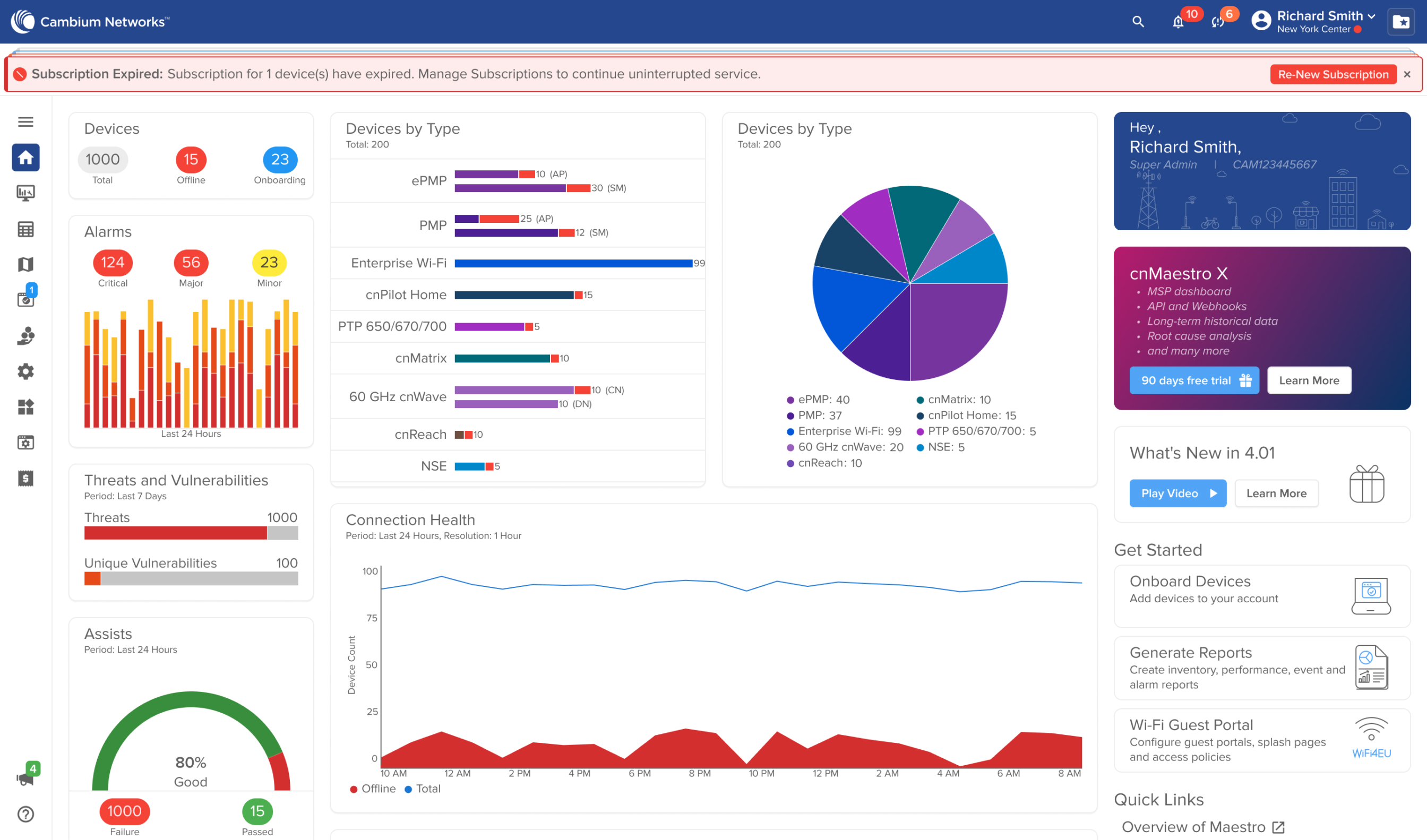 cnMaestro Main Dashboard
